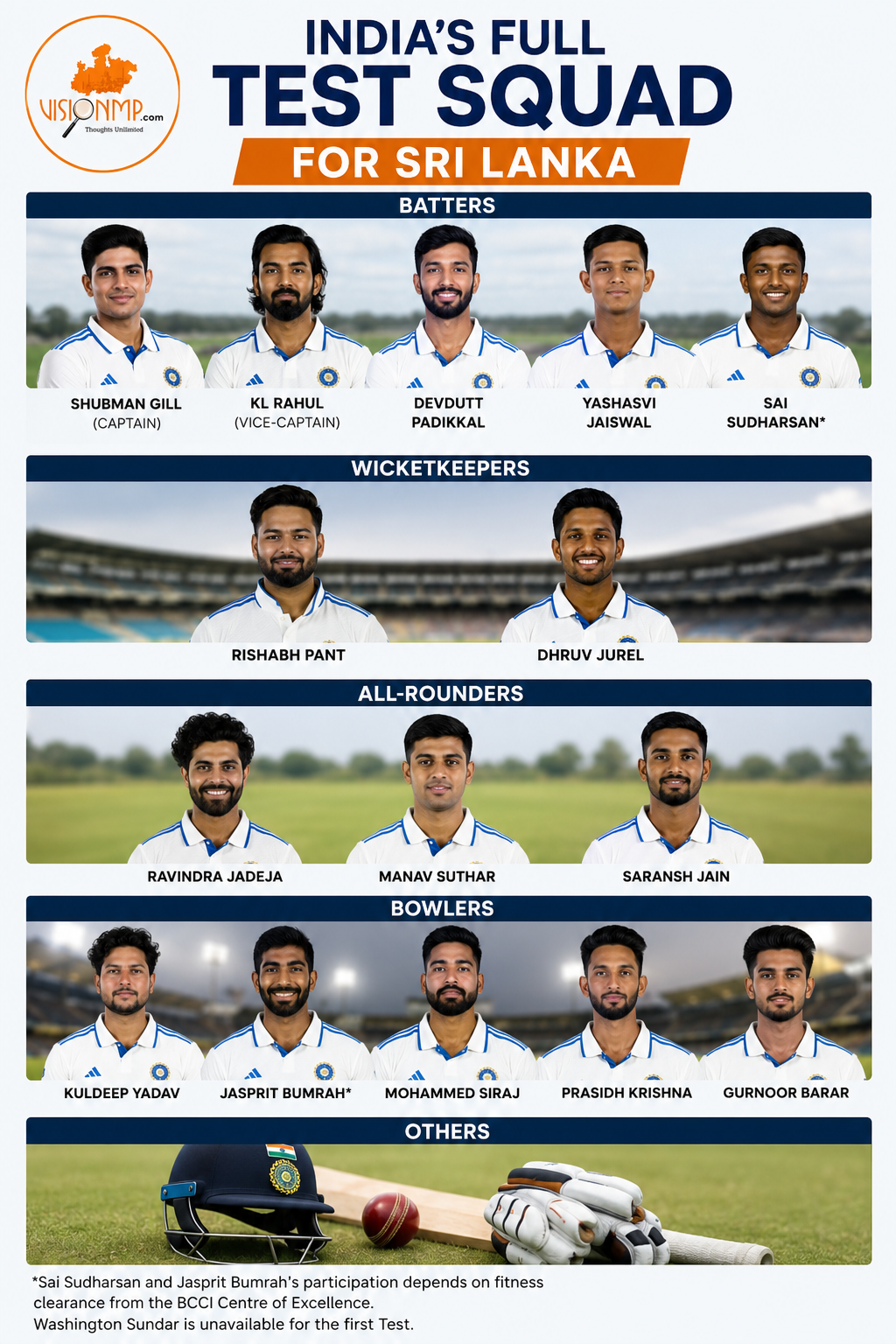 India's Full Test Squad For Sri Lanka